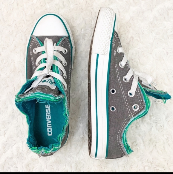EUC Converse Allstars Teal size 6 (W) - Picture 3 of 6